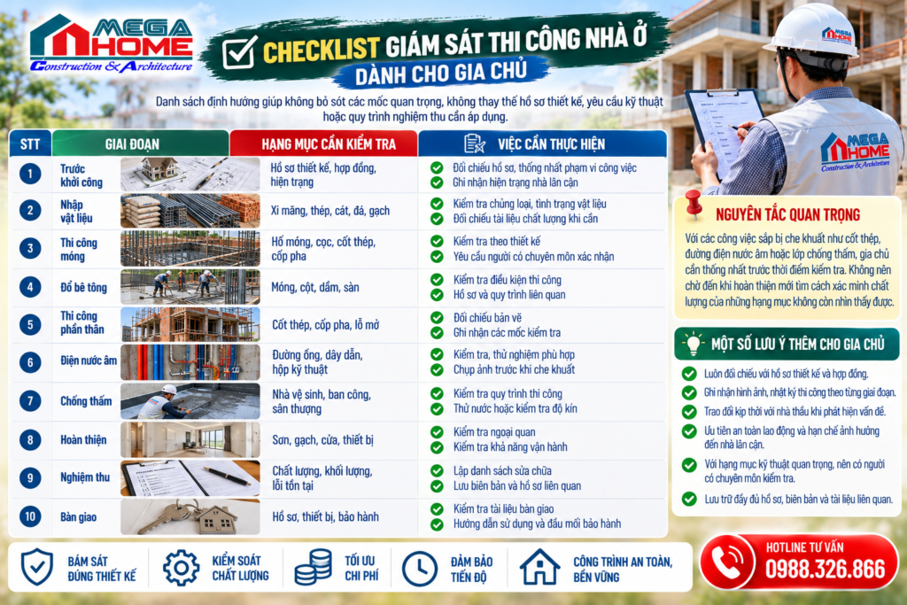 Checklist giám sát thi công nhà ở dành cho gia chủ