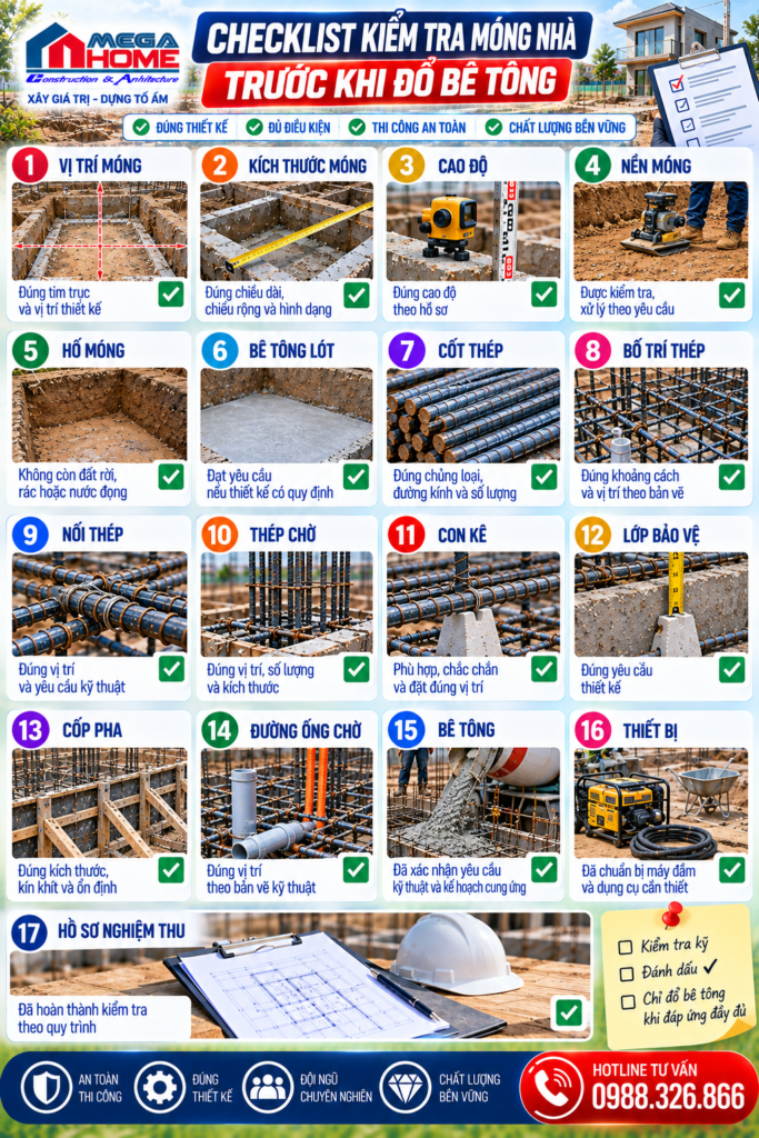 Checklist kiểm tra móng nhà trước khi đổ bê tông