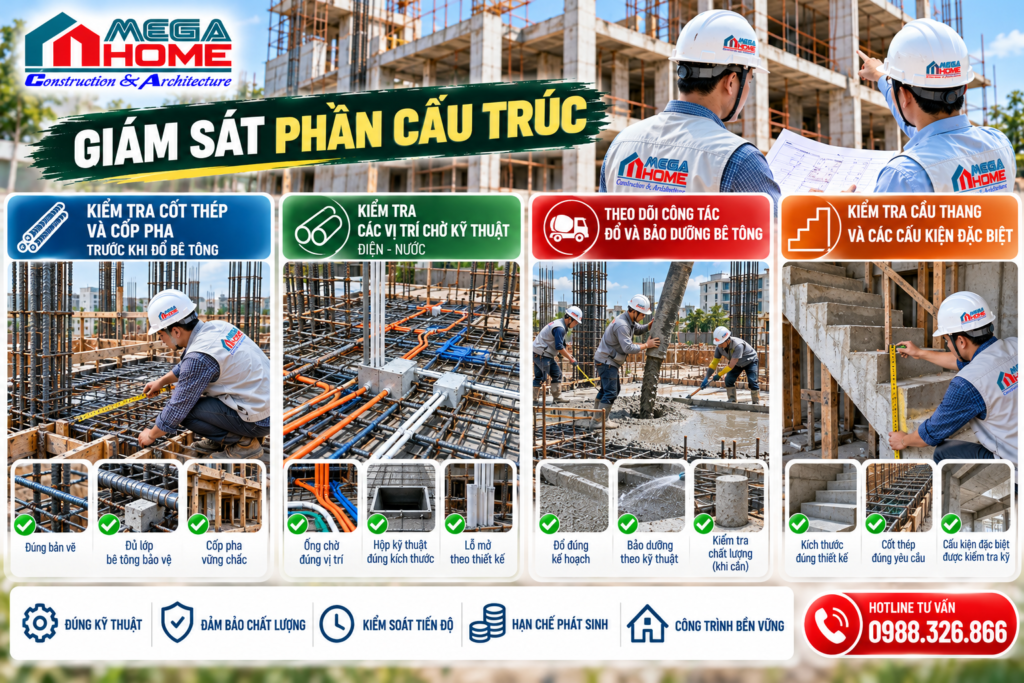 Giám sát phần cấu trúc