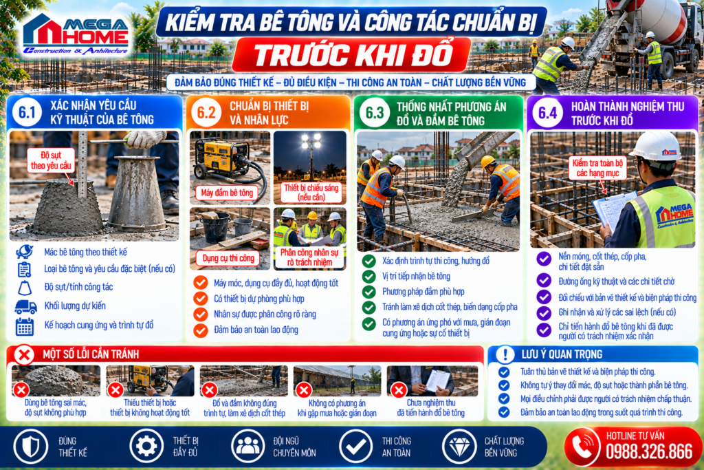 Kiểm tra bê tông và công tác chuẩn bị trước khi đổ