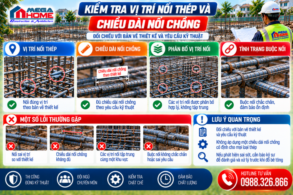 Kiểm tra vị trí nối thép và chiều dài nối chồng