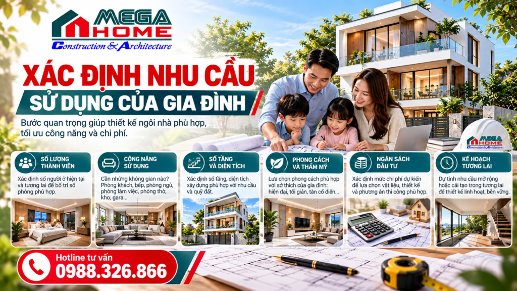Kinh Nghiệm Xây Nhà Trọn Gói Hà Nội 2026