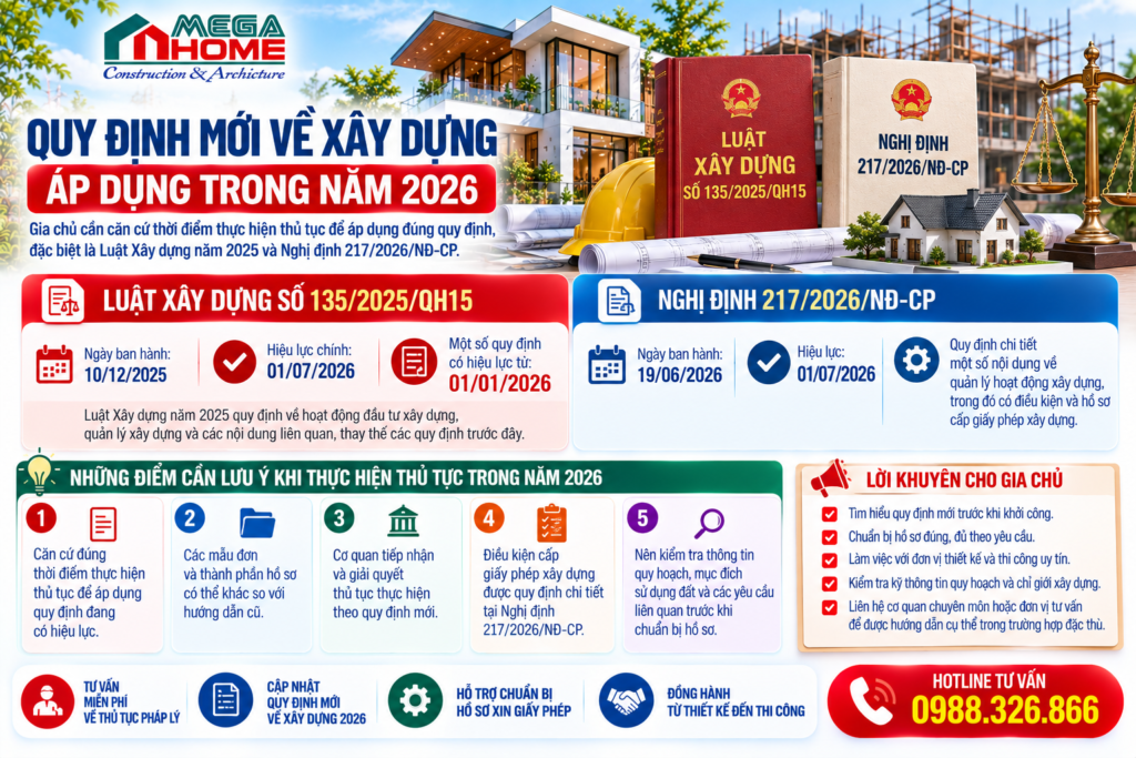 Những Hồ Sơ Và Giấy Phép Xây Nhà Cần Có Năm 2026