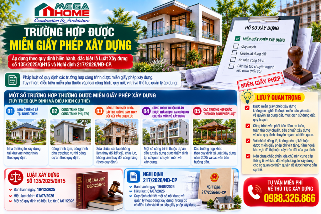 Những Hồ Sơ Và Giấy Phép Xây Nhà Cần Có Năm 2026