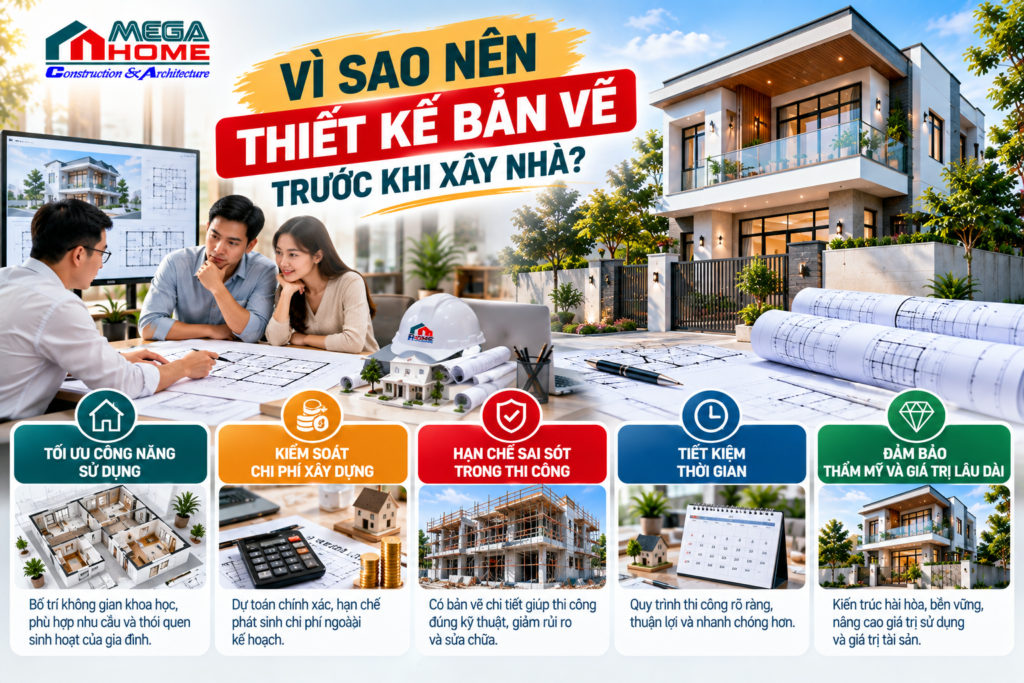 Vì Sao Nên Thiết Kế Bản Vẽ Trước Khi Xây Nhà